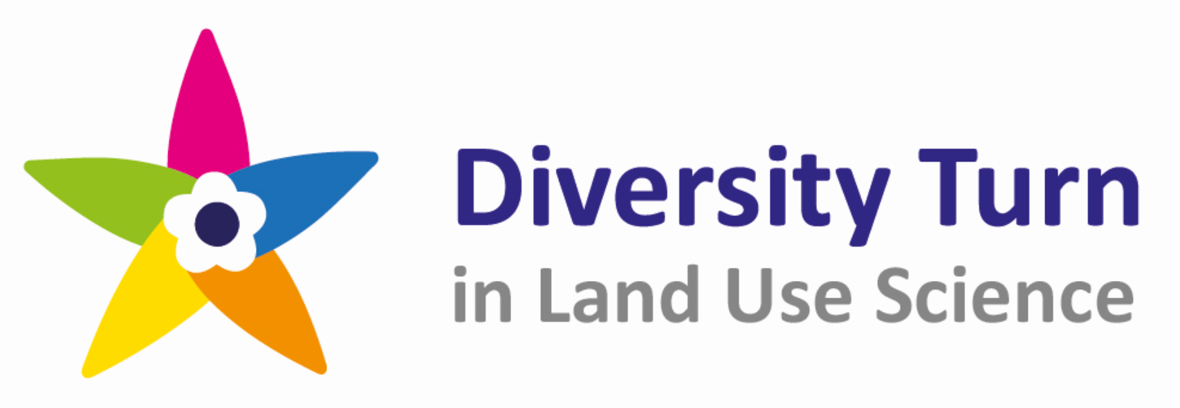 Logo Diversity Turn in Landuse Science